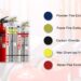 Fire Extinguisher Types by Colors