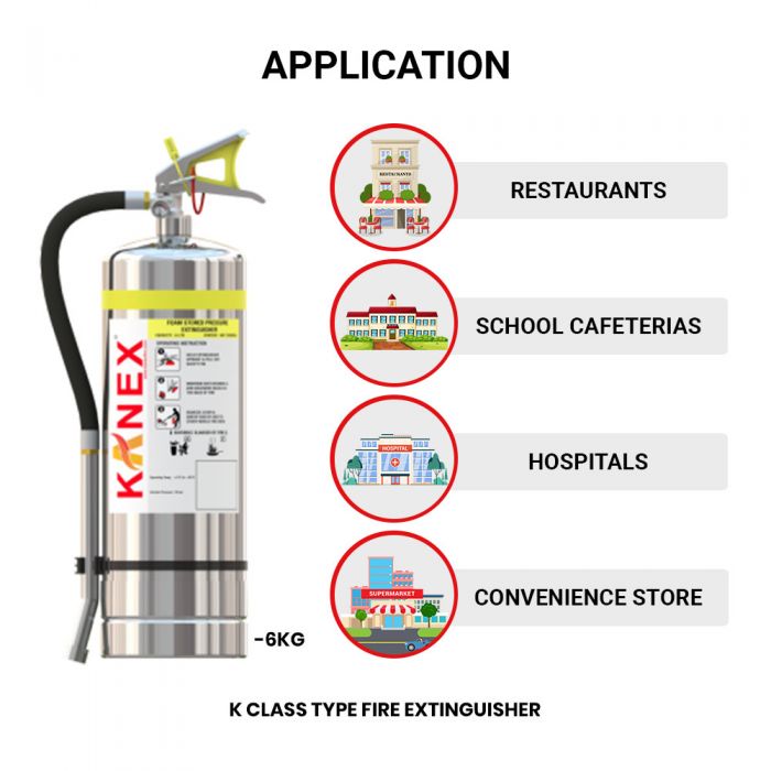 Buy 6 Ltr Kitchen K Class Fire Extinguisher Online at Kanex
